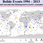 Картата на НАСА покажува: речиси постојано сме „бомбардирани“ со помали астероиди